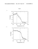 SLPA AS A TOOL FOR RECOMBINANT PROTEIN AND ENZYME TECHNOLOGY diagram and image