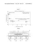 MICRO-DEVICE AND METHODS FOR DISRUPTING CELLS diagram and image