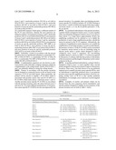 SPECIFIC METHOD OF PROSTATE CANCER DETECTION BASED ON PCA3 GENE, AND KITS     THEREFOR diagram and image