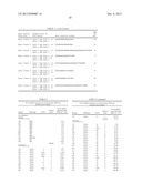 PROSTATE CANCER PROGNOSTIC COMPOSITIONS AND KITS diagram and image