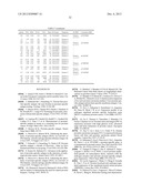 PROSTATE CANCER PROGNOSTIC COMPOSITIONS AND KITS diagram and image