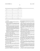 DUAL ACTIVITY KINASE DOMAINS AND USES THEREOF diagram and image