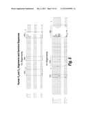 ANTIBODIES THAT BIND HUMAN DENDRITIC AND EPITHELIAL CELL 205 (DEC-205) diagram and image