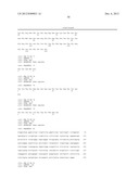 ANTIBODIES THAT BIND HUMAN DENDRITIC AND EPITHELIAL CELL 205 (DEC-205) diagram and image