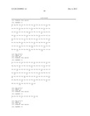 ANTIBODIES THAT BIND HUMAN DENDRITIC AND EPITHELIAL CELL 205 (DEC-205) diagram and image