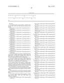 ANTIBODIES THAT BIND HUMAN DENDRITIC AND EPITHELIAL CELL 205 (DEC-205) diagram and image