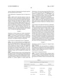 Angiogenin Expression in Plants diagram and image