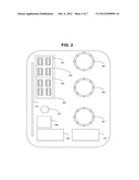 METHOD FOR SCHEDULING SAMPLES IN A COMBINATIONAL CLINICAL ANALYZER diagram and image