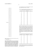 METHOD FOR SCHEDULING SAMPLES IN A COMBINATIONAL CLINICAL ANALYZER diagram and image