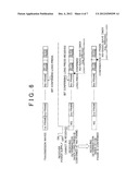 RECEIVER, WIRELESS COMMUNICATION SYSTEM, AND RECEIVING METHOD diagram and image