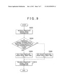 RECEIVER, WIRELESS COMMUNICATION SYSTEM, AND RECEIVING METHOD diagram and image