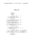 WIRELESS POWER TRANSMISSION SYSTEM, AND METHOD AND APPARATUS FOR     ALLOCATING COMMUNICATION CHANNEL AND TRANSMITTING POWER IN WIRELESS POWER     TRANSMISSION SYSTEM diagram and image