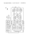 Synchronized calibration for wireless communication devices diagram and image