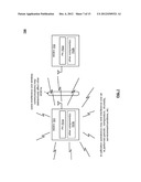 Synchronized calibration for wireless communication devices diagram and image