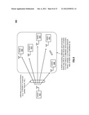 Synchronized calibration for wireless communication devices diagram and image