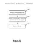 METHOD AND APPARATUS FOR EMERGENCY CALL HANDLING diagram and image