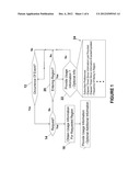 Providing Information Pertaining Usage Of A Mobile Wireless Communications     Device diagram and image