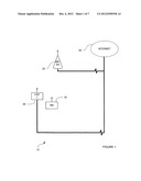 WIRELESS COMMUNICATIONS METHOD AND APPARATUS diagram and image