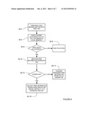 WIRELESS COMMUNICATIONS METHOD AND APPARATUS diagram and image