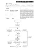 Identity Management for Mobile Devices diagram and image