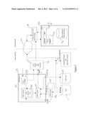 Identity Management for Mobile Devices diagram and image