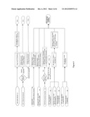 Identity Management for Mobile Devices diagram and image