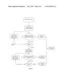 Identity Management for Mobile Devices diagram and image