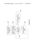 Automatic Control Of Rate Of Notifications For UMTS And Other Simultaneous     Voice/Data Networks diagram and image