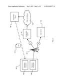 OVER-THE-AIR DEVICE CONFIGURATION diagram and image