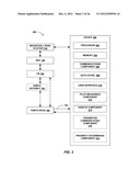 APPARATUS AND METHODS FOR HAND-IN TO A FEMTO NODE diagram and image