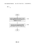 APPARATUS AND METHODS FOR HAND-IN TO A FEMTO NODE diagram and image