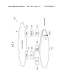 MOBILE COMMUNICATION TERMINAL, MOBILE COMMUNICATION SYSTEM, AND MOBILE     COMMUNICATION METHOD diagram and image