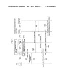 MOBILE COMMUNICATION TERMINAL, MOBILE COMMUNICATION SYSTEM, AND MOBILE     COMMUNICATION METHOD diagram and image