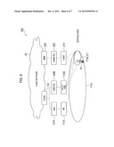 MOBILE COMMUNICATION TERMINAL, MOBILE COMMUNICATION SYSTEM, AND MOBILE     COMMUNICATION METHOD diagram and image