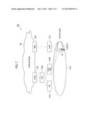 MOBILE COMMUNICATION TERMINAL, MOBILE COMMUNICATION SYSTEM, AND MOBILE     COMMUNICATION METHOD diagram and image