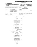 WIRELESS SYSTEM SELECTION BASED ON DATA CONNECTIVITY diagram and image