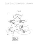 BASE STATION APPARATUS, COMMUNICATION SYSTEM AND COMMUNICATION METHOD diagram and image