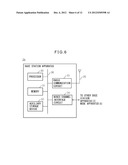 BASE STATION APPARATUS, COMMUNICATION SYSTEM AND COMMUNICATION METHOD diagram and image