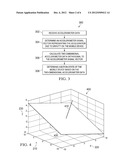 Determining Motion States diagram and image