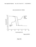 MICROWAVE TRANSMISSION ASSEMBLY diagram and image