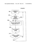 METHODS AND APPARATUS FOR SLOT MACHINE GAMES diagram and image