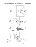 ACTION TRIGGER GESTURING diagram and image