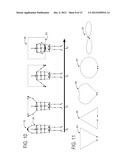 ACTION TRIGGER GESTURING diagram and image