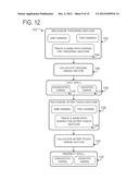 ACTION TRIGGER GESTURING diagram and image