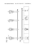 ACTION TRIGGER GESTURING diagram and image