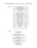 GAME SYSTEM, INFORMATION PROCESSING METHOD, GAME APPARATUS, AND STORAGE     MEDIUM HAVING INFORMATION PROCESSING PROGRAM STORED THEREIN diagram and image