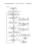 GAME SYSTEM, INFORMATION PROCESSING METHOD, GAME APPARATUS, AND STORAGE     MEDIUM HAVING INFORMATION PROCESSING PROGRAM STORED THEREIN diagram and image