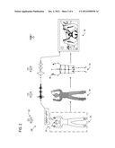 REIN-CONTROLLING GESTURES diagram and image