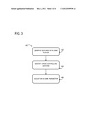 REIN-CONTROLLING GESTURES diagram and image