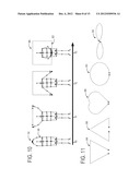 SHAPE TRACE GESTURING diagram and image